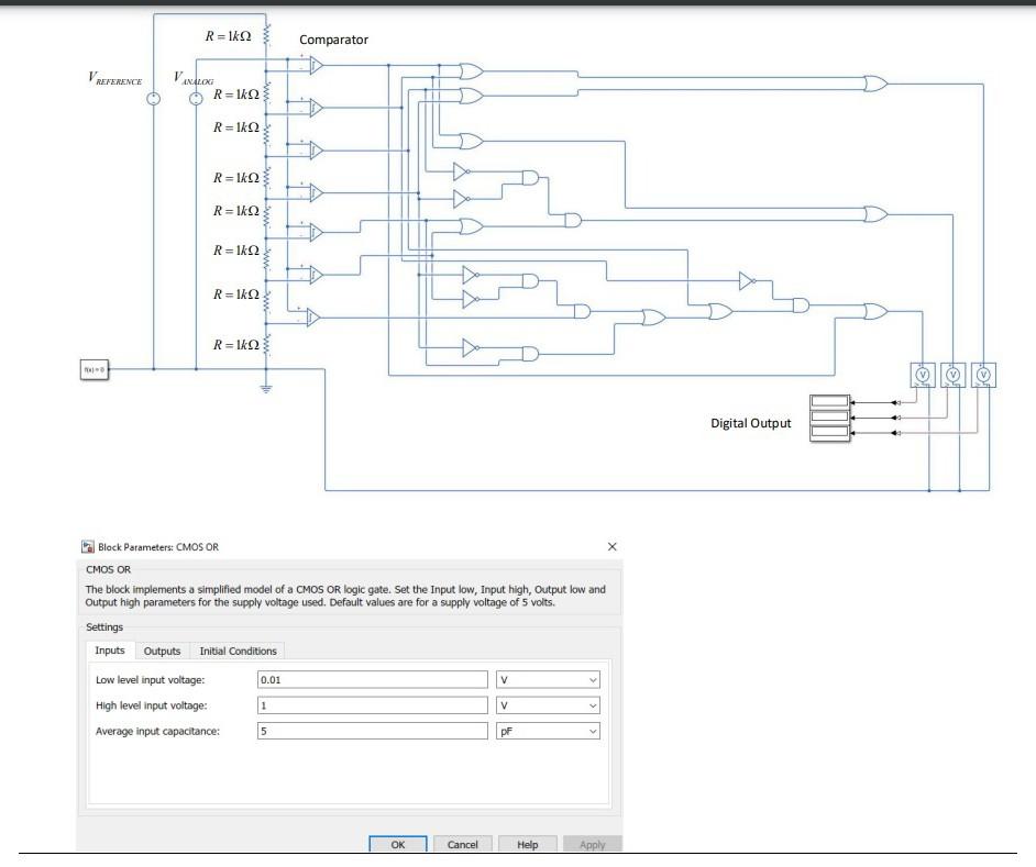 Solved The block implements a simplified model of a CMOS OR | Chegg.com