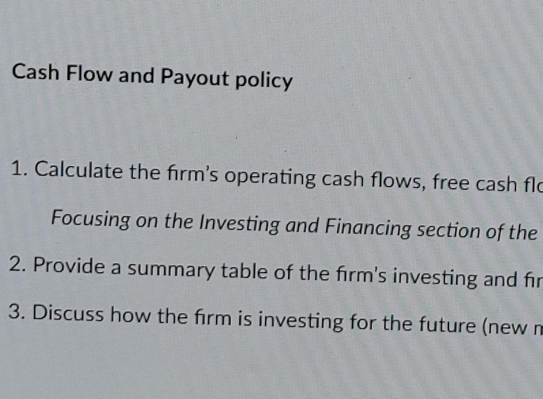 Team FSA Project Financial Statement Analysis Project | Chegg.com