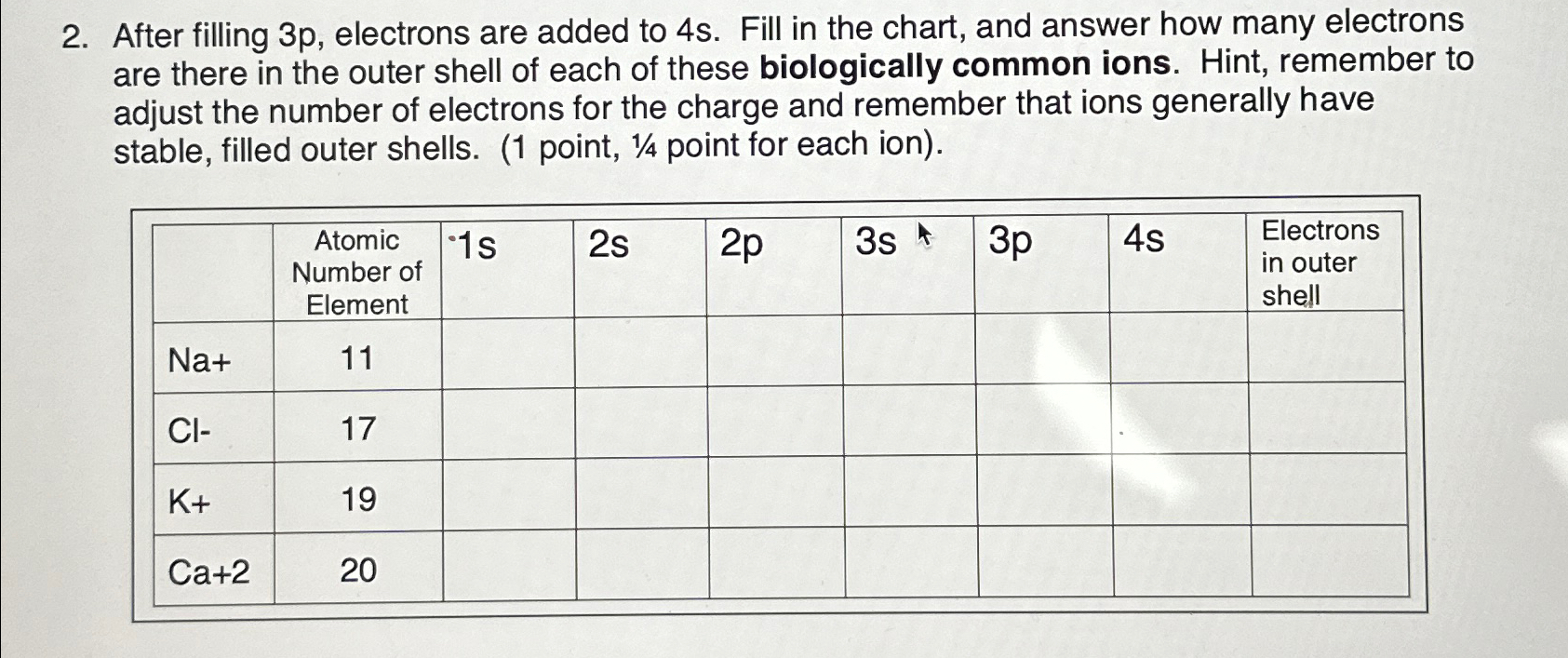 Solved After filling 3p, ﻿electrons are added to 4s. ﻿Fill | Chegg.com