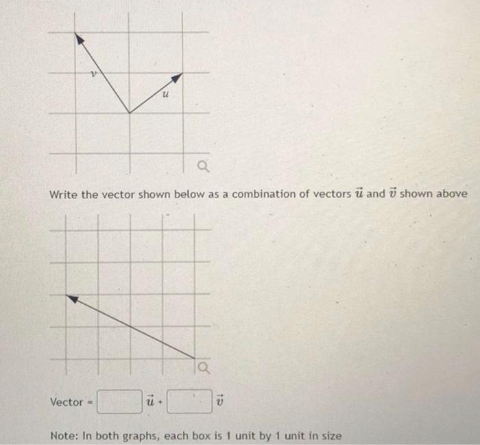 Solved u Write the vector shown below as a combination of | Chegg.com