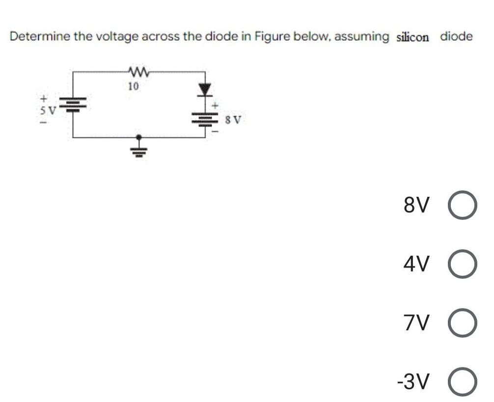 Solved Determine the voltage across the diode in Figure | Chegg.com