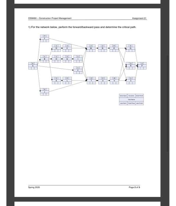 Solved CEMBO - Construction Project Management Assignment 01 | Chegg.com