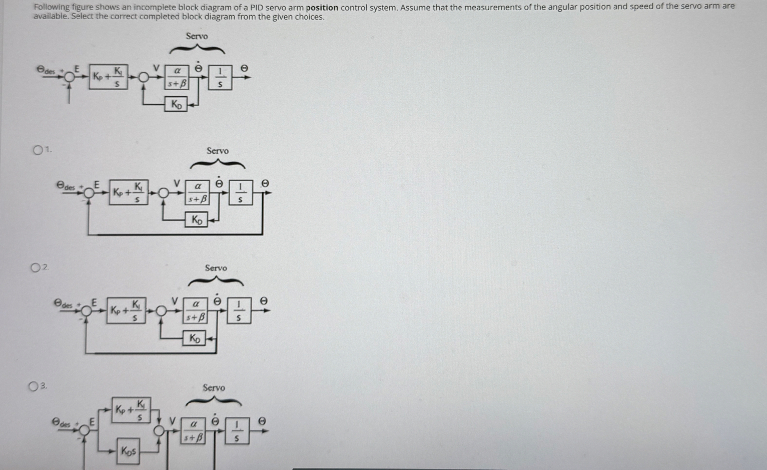 Solved Following figure shows an incomplete block diagram of | Chegg.com