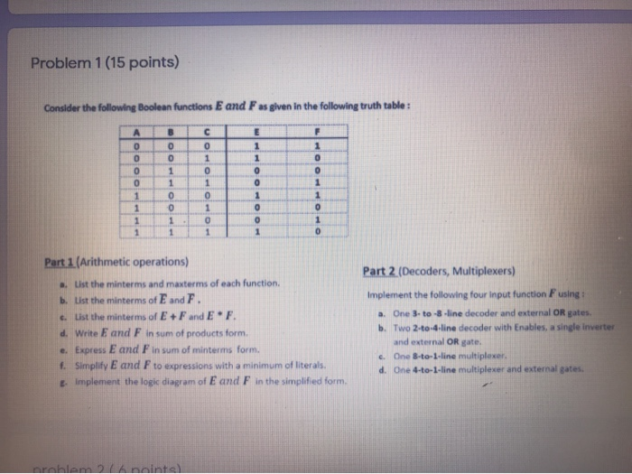Solved Problem 1(15 points) Consider the following Boolean | Chegg.com