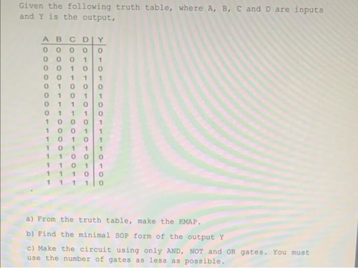 Solved Given the following truth table, where A, B, C and D | Chegg.com