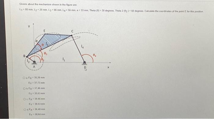 Solved Givens about the mechanism shown in the figure are | Chegg.com