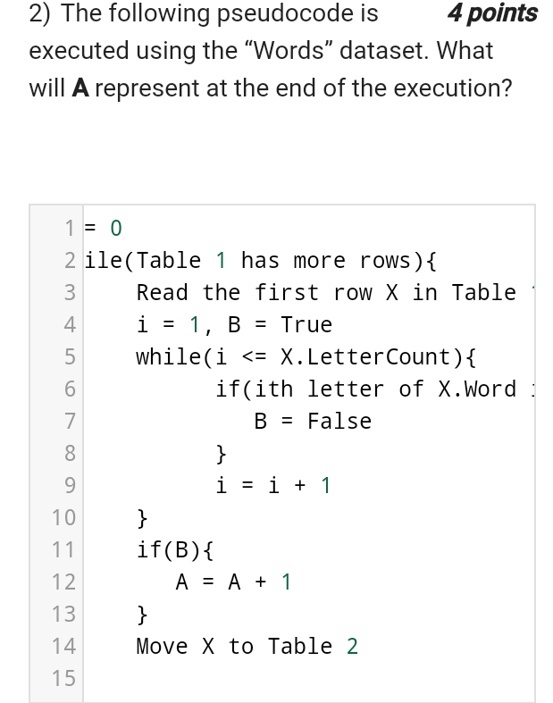 Solved 2 The following pseudocode is 4 points executed Chegg