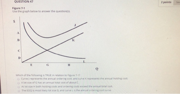 Independent Demand Example Solved Dependent demand and independent demand items differ | Chegg.com