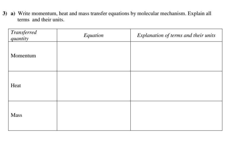 Solved 3) a) Write momentum, heat and mass transfer | Chegg.com
