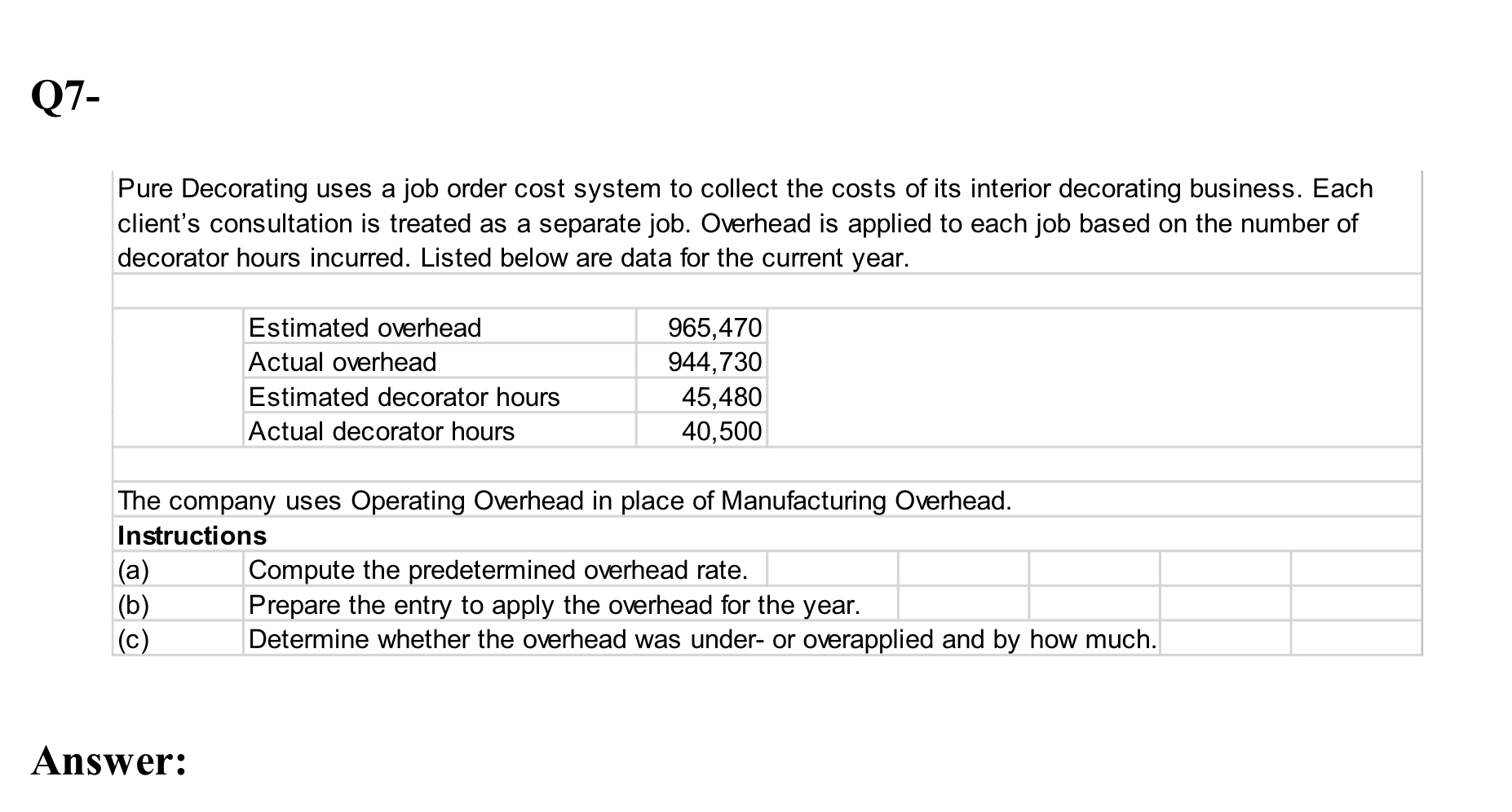 Solved Pure Decorating uses a job order cost system to | Chegg.com