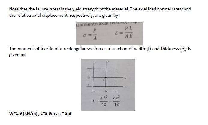 Note that the failure stress is the yield strength of the material. The axial load normal stress and the relative axial displ