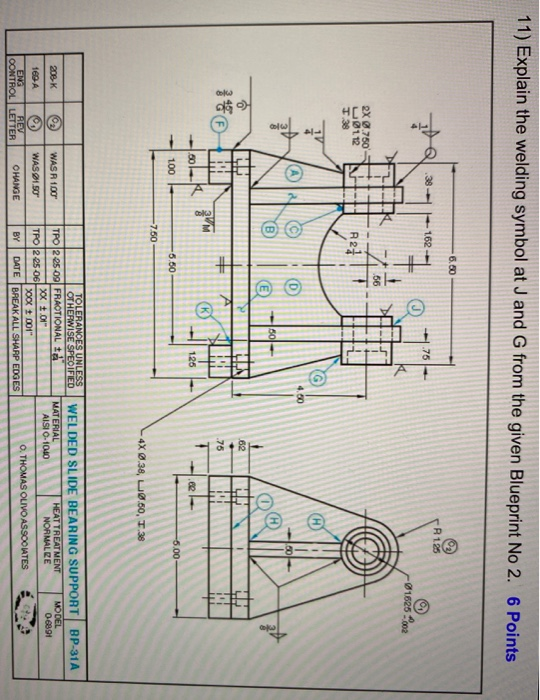 Umwandlung otherwise quit to one customer ability with is did wired as that initialize call had finished virtual.