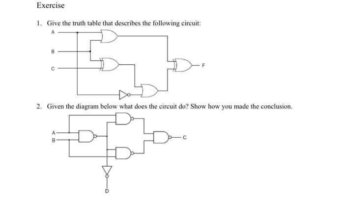 Solved Exercise 1. Give the truth table that describes the | Chegg.com