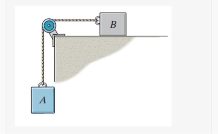 Solved Determine the acceleration of the blocks when the | Chegg.com