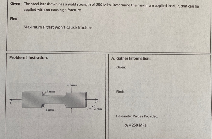 Solved Given: The steel bar shown has a yield strength of | Chegg.com