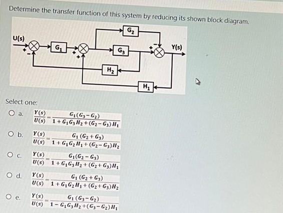 Solved Determine the transfer function of this system by | Chegg.com