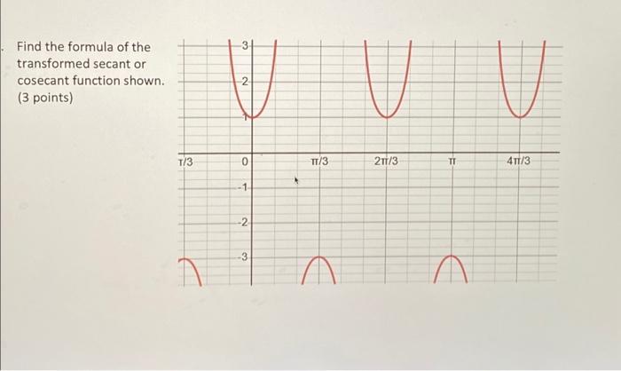 Solved Find the formula of the transformed secant or | Chegg.com