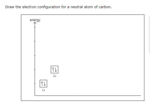 Solved Draw the electron configuration for a neutral atom of 
