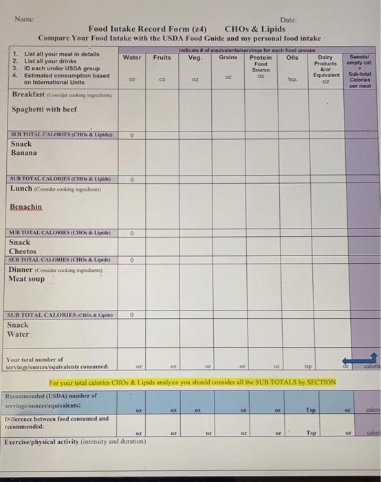 Name: Date: Food Intake Record Form (z4) CHOs & Lipids Compare Your Food Intake with the USDA Food Guide and my personal food