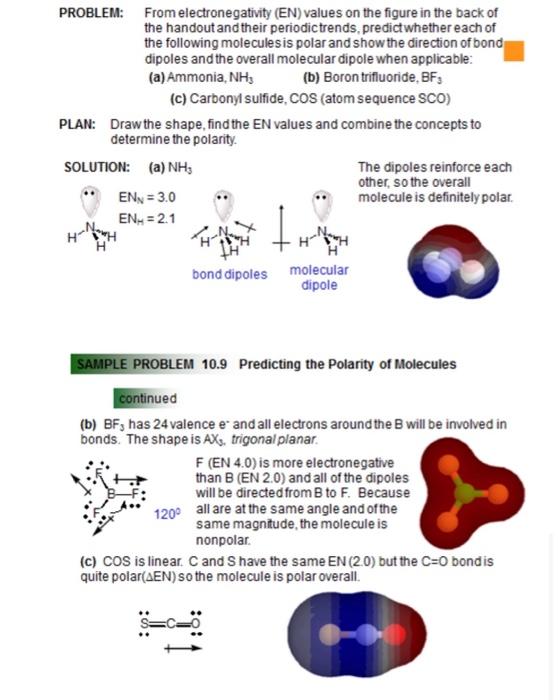 Solved PROBLEM: From electronegativity (EN) values on the | Chegg.com