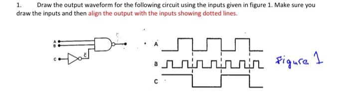 Solved 1. Draw the output waveform for the following circuit | Chegg.com