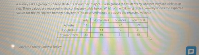 Solved A survey asks a group of college students about their | Chegg.com