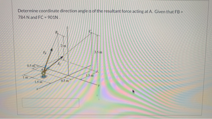 Solved Determine coordinate direction angle a of the | Chegg.com