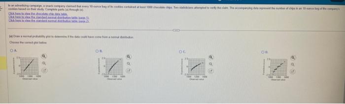 Solved A: graphB: The mean of the sample data is?__C: The | Chegg.com