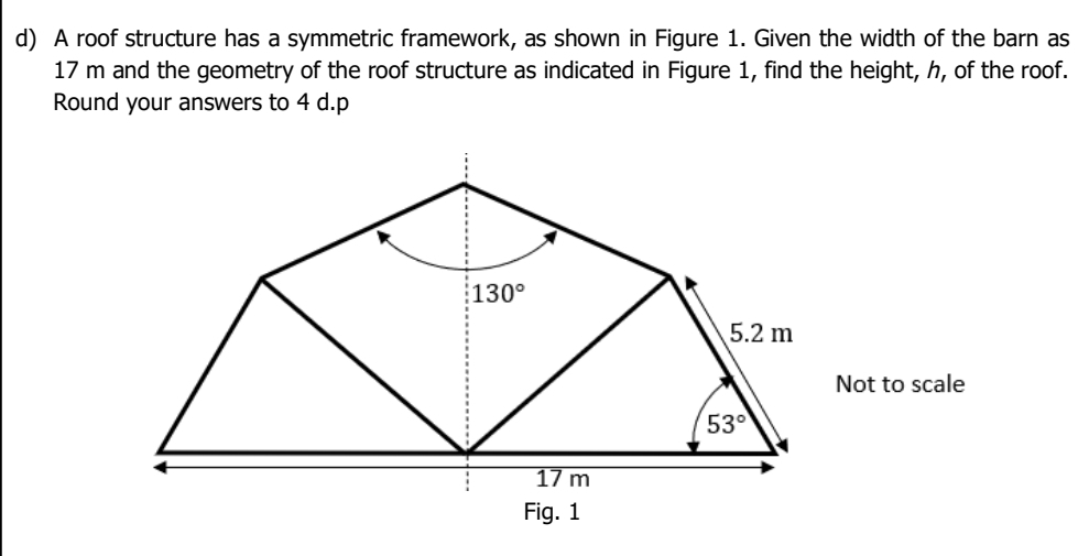 Solved d) ﻿A roof structure has a symmetric framework, as | Chegg.com