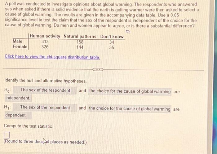 A Poll Was Conducted To Investigate Opinions About Global Warming The