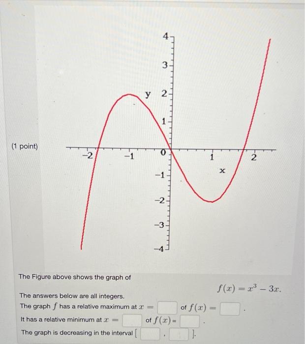 Solved (1 point) Given the function f(x) = 3x2 - 4x + 4 find | Chegg.com