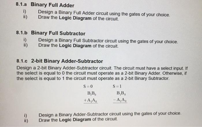 Solved 8.1.a Binary Full Adder I) Design A Binary Full Adder | Chegg.com