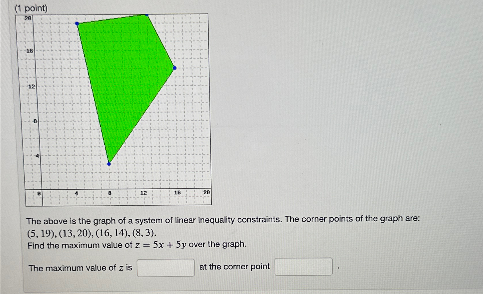 Inequality Corner Point Calculator – OIGHL