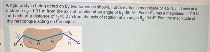 Solved A rigid body is being acted on by two forces as | Chegg.com