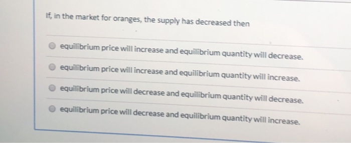 Solved If, in the market for oranges, the supply has | Chegg.com