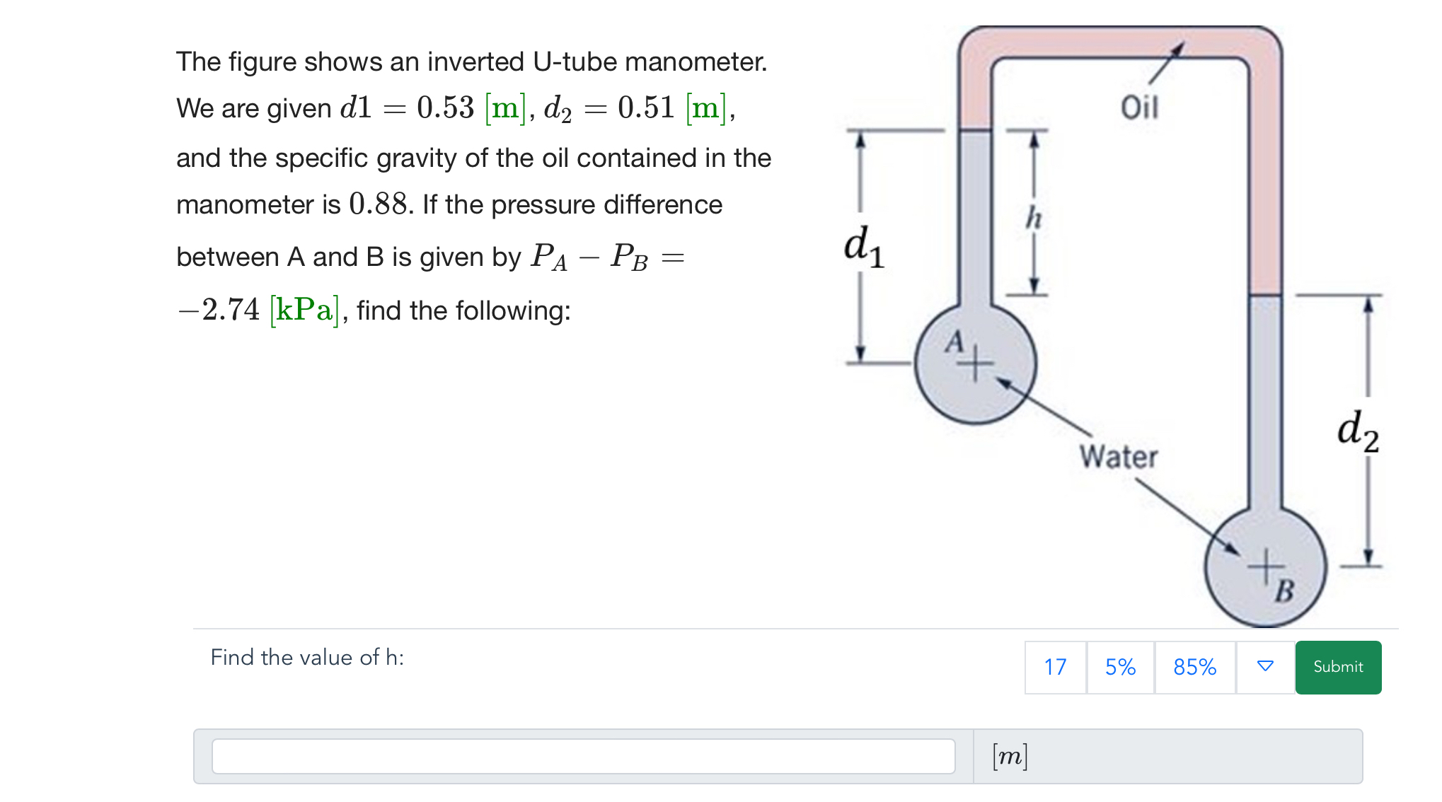 Solved The figure shows an inverted U-tube manometer.We are | Chegg.com