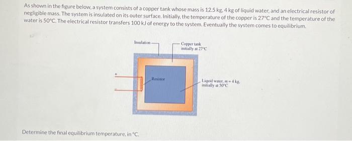 Solved As shown in the figure below, a system consists of a | Chegg.com