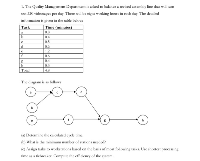Solved 1. The Quality Management Department is asked to | Chegg.com
