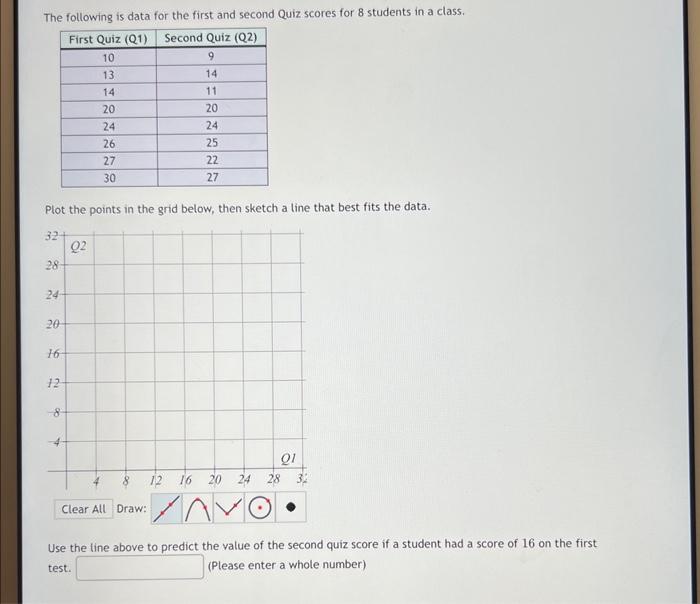 Solved The following is data for the first and second Quiz | Chegg.com