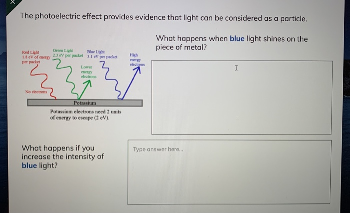 Solved The Photoelectric Effect Provides Evidence That Light Chegg Com Solved The Photoelectric Effect Provides Evidence That Light Chegg Com