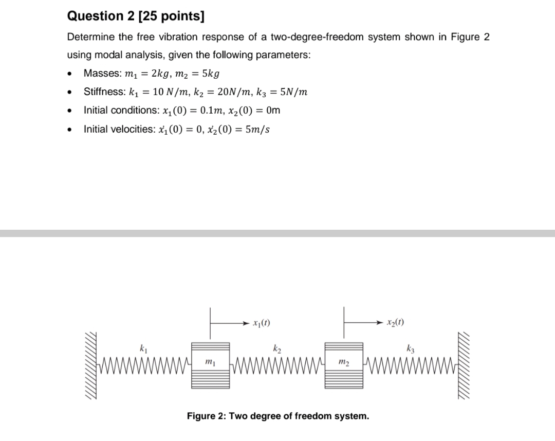 Solved Question 2 [25 ﻿points]Determine the free vibration | Chegg.com