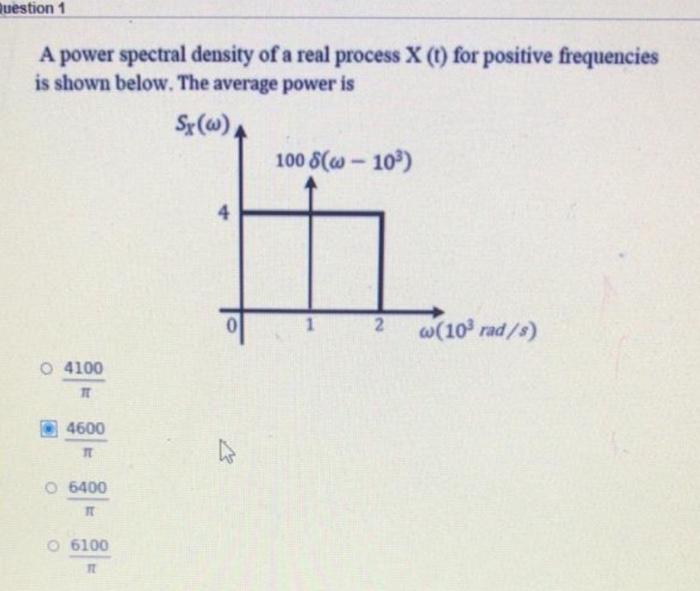 Solved uestion 1 A power spectral density of a real process | Chegg.com