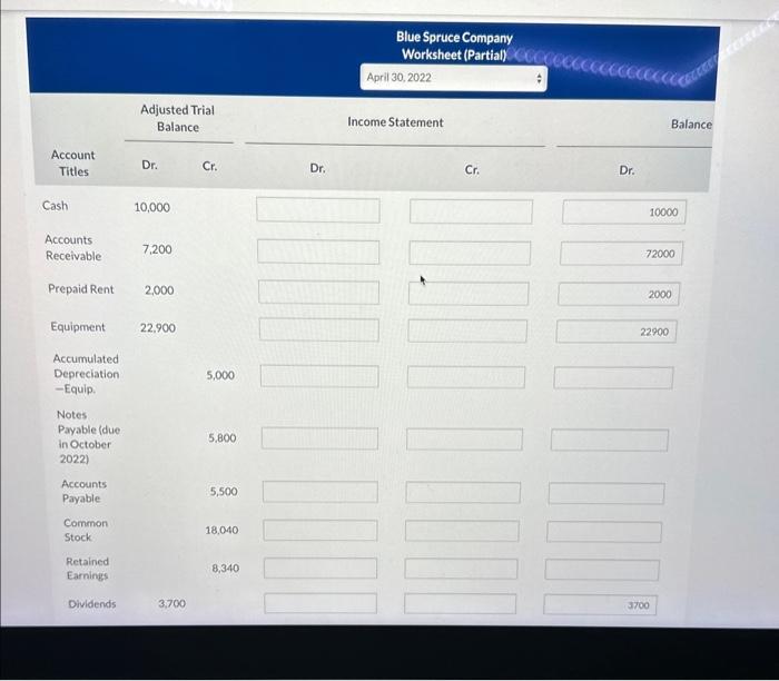 Solved The adjusted trial balance columns of the worksheet