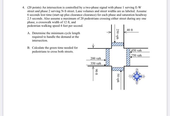 Solved 4. (20 points) An intersection is controlled by a | Chegg.com