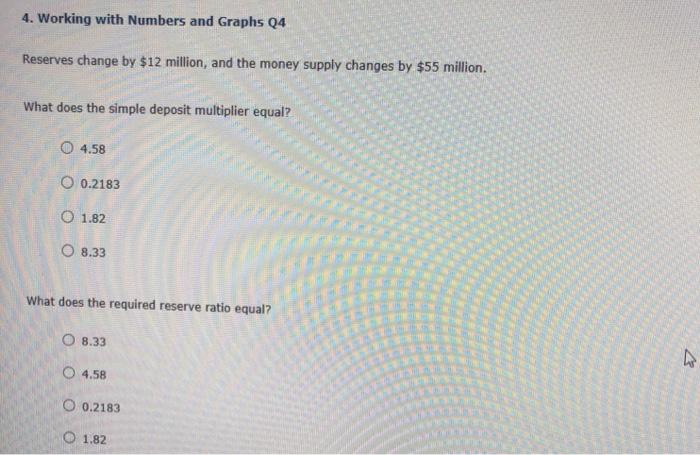 Solved 4 Working With Numbers And Graphs Q4 Reserves Change Chegg Com