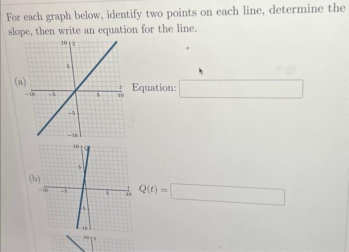 Solved For each graph below, identify two points on each | Chegg.com