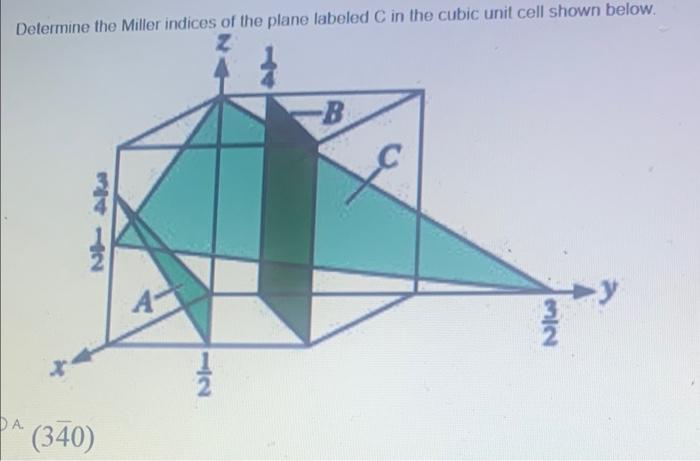 Solved Determine the Miller indices of the plane labeled C | Chegg.com