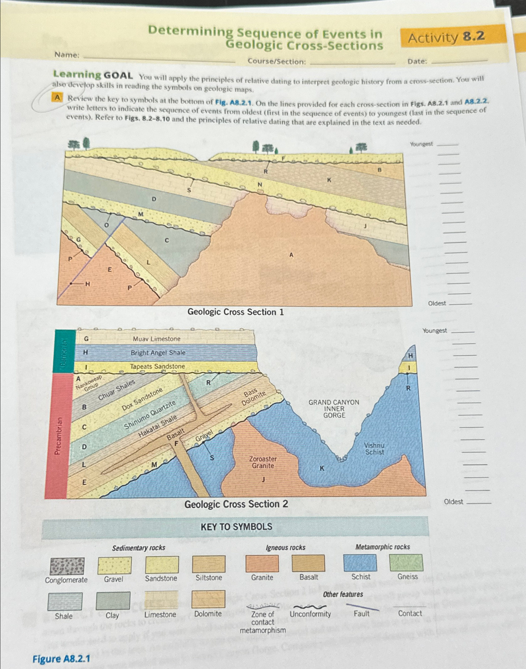 Solved Determining Sequence of Events in Geologic | Chegg.com