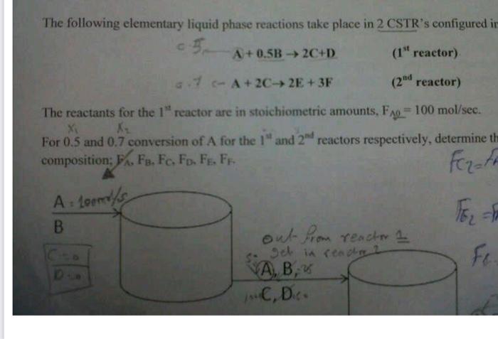 Solved The Following Elementary Liquid Phase Reactions Take | Chegg.com