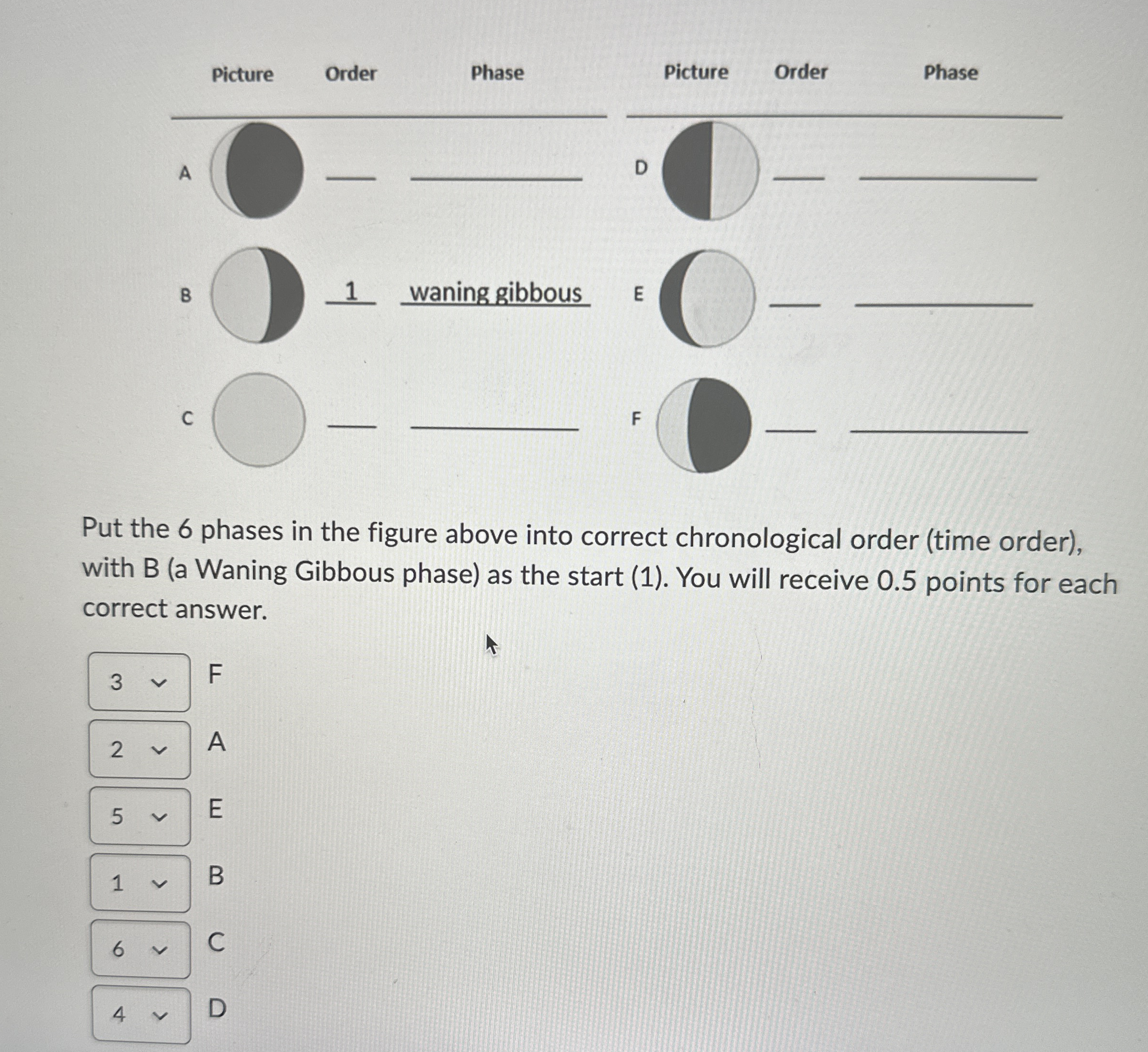 Solved Can you verify or correct my answers: Put the 6 | Chegg.com